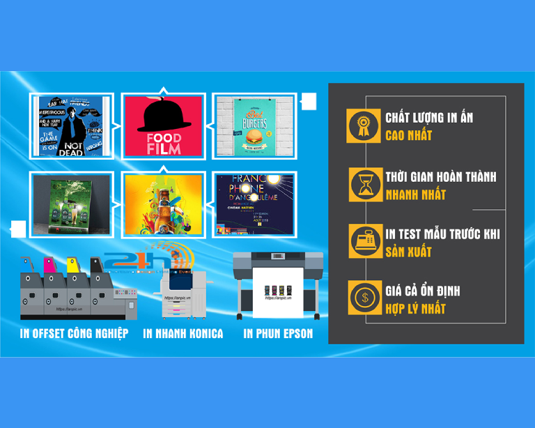 Kinh Nghiệm In Poster Chất Lượng 07-05-2022