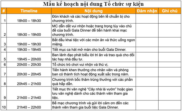 Mẫu kế hoạch nội dung của Chương trình tổ chức sự kiện Mẫu kế hoạch nội dung của Chương trình tổ chức sự kiện